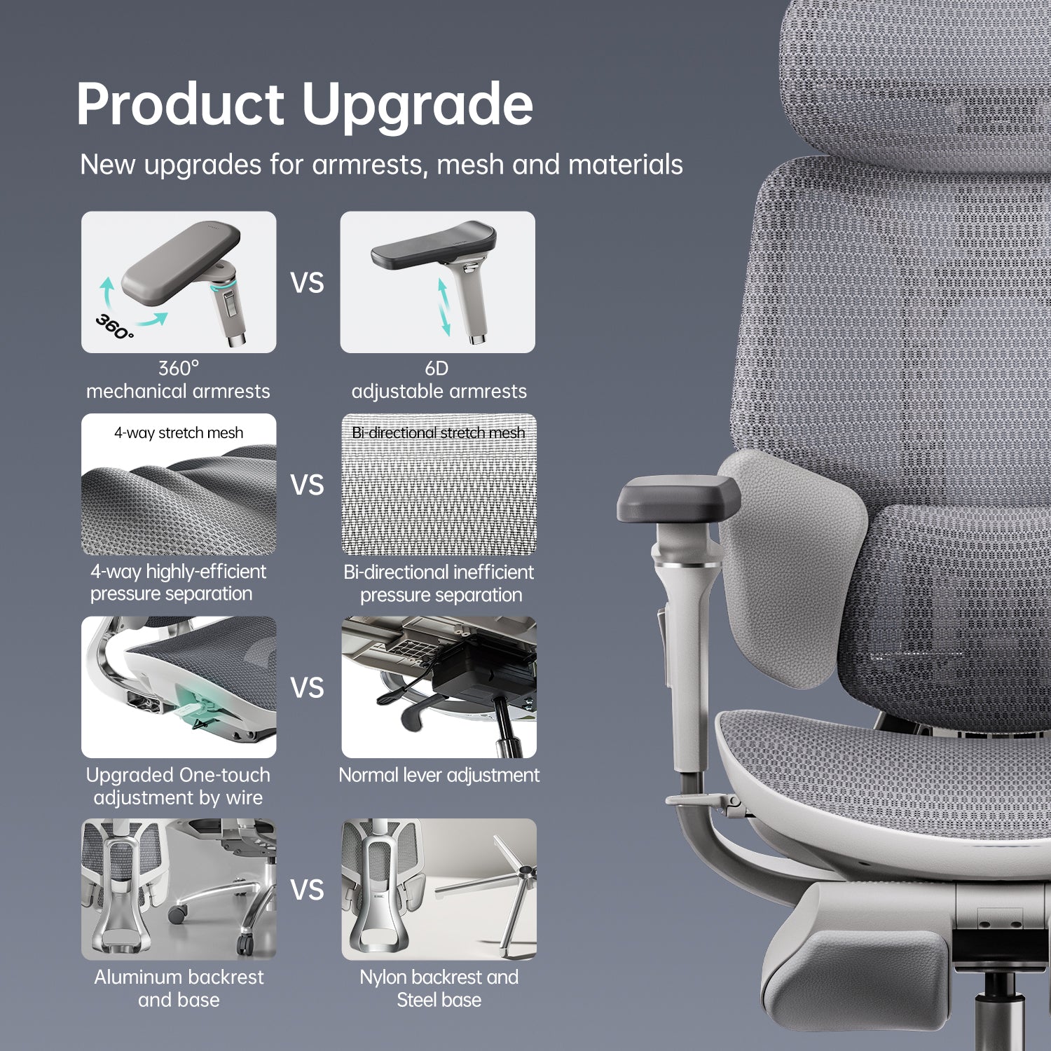 HBADA E3 Ultra Ergonomic Office Chair