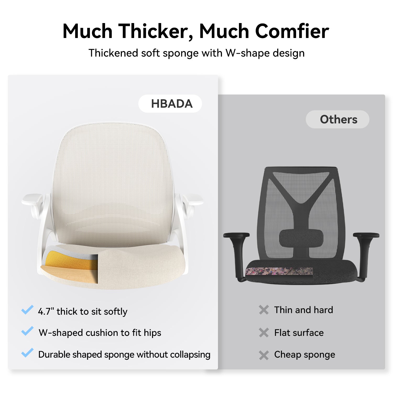 HBADA Penguin-inspired Office Chair, Gray Color