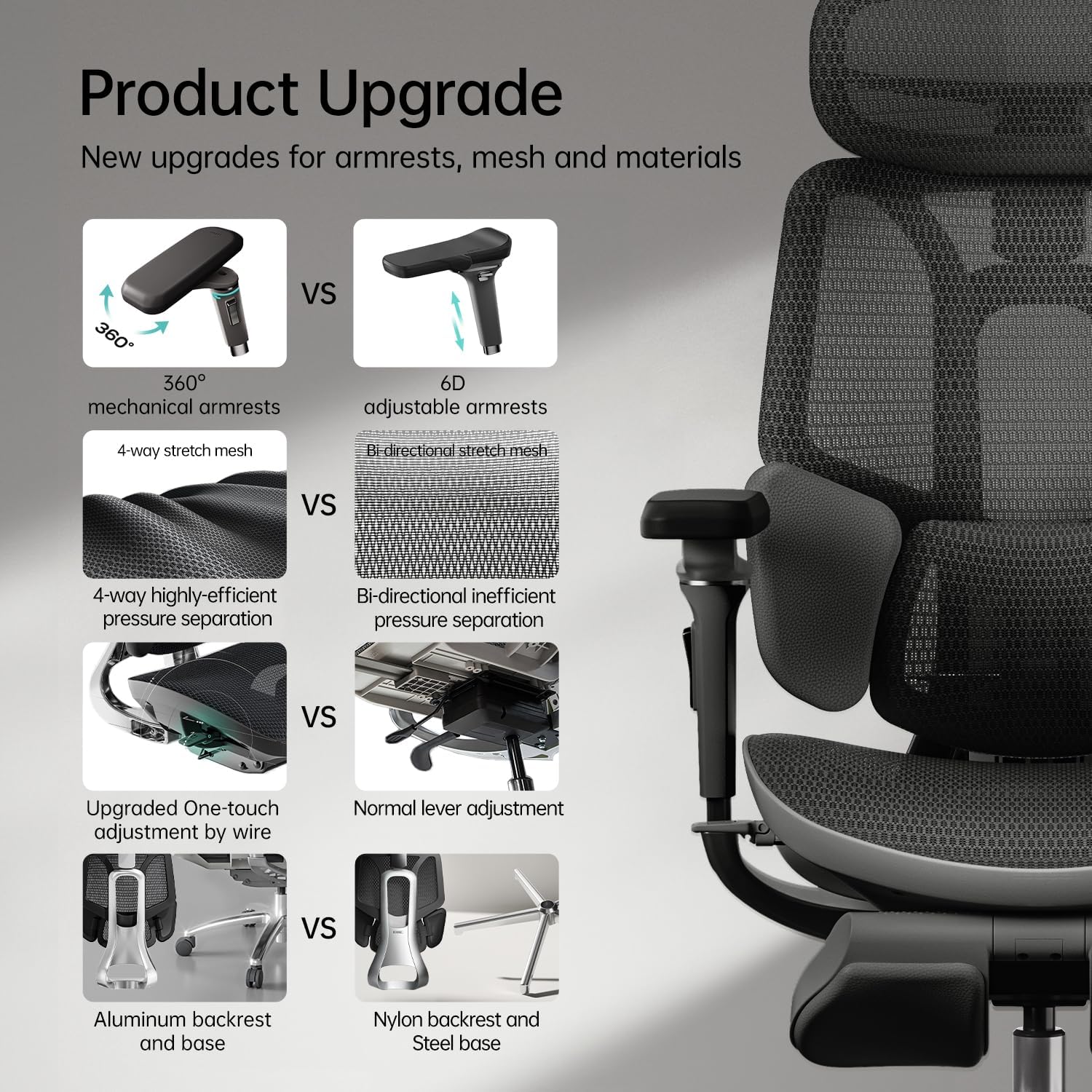 HBADA E3 Ultra Ergonomic Office Chair