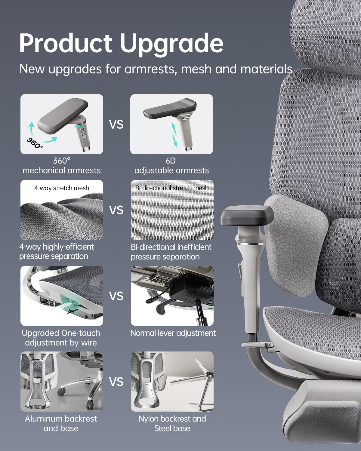 HBADA E3 Ultra Ergonomic Office Chair